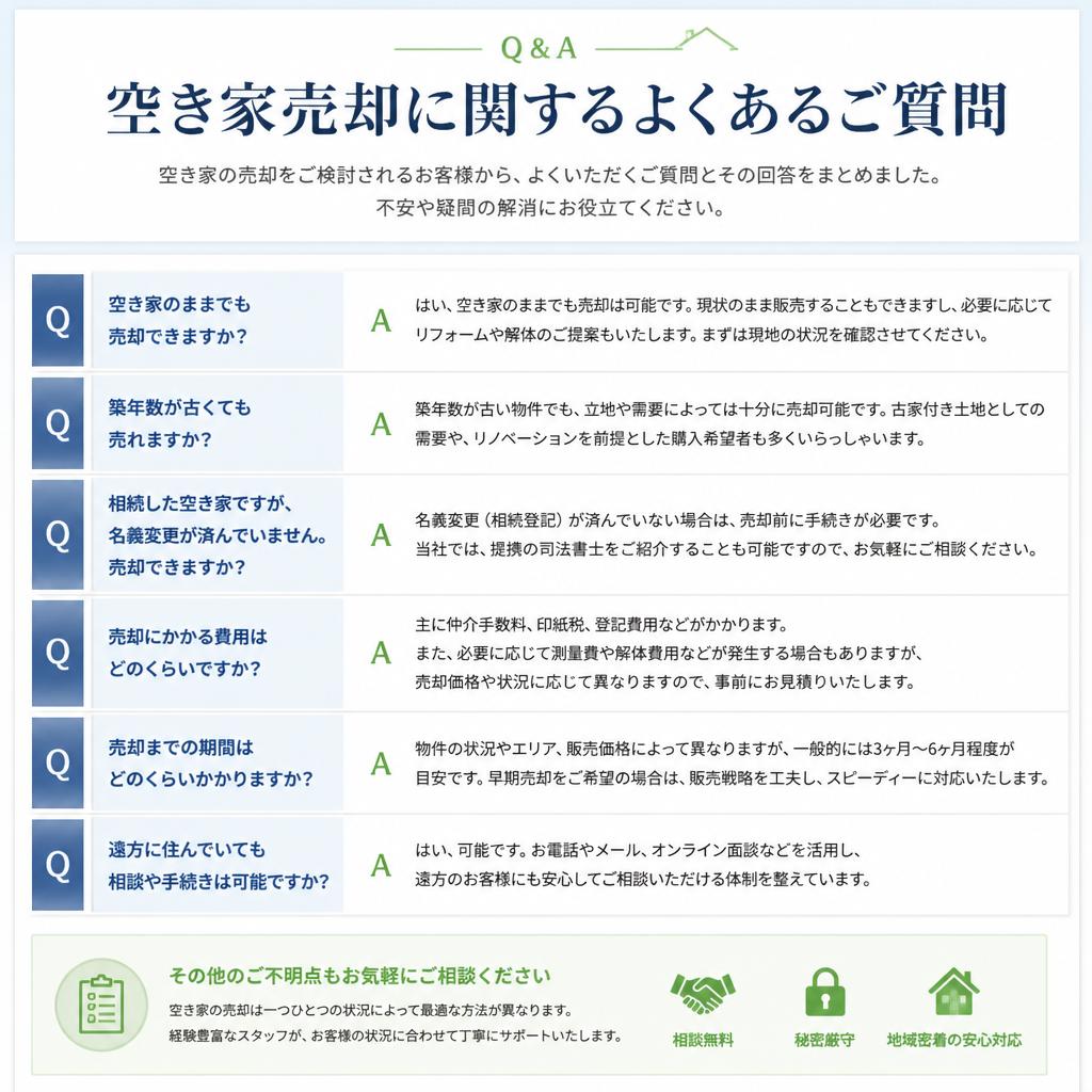 よくある質問